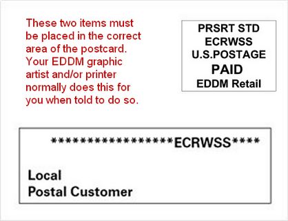 EDDM Indicia and ECRWSS address example | Gospel Postcard Evangelism